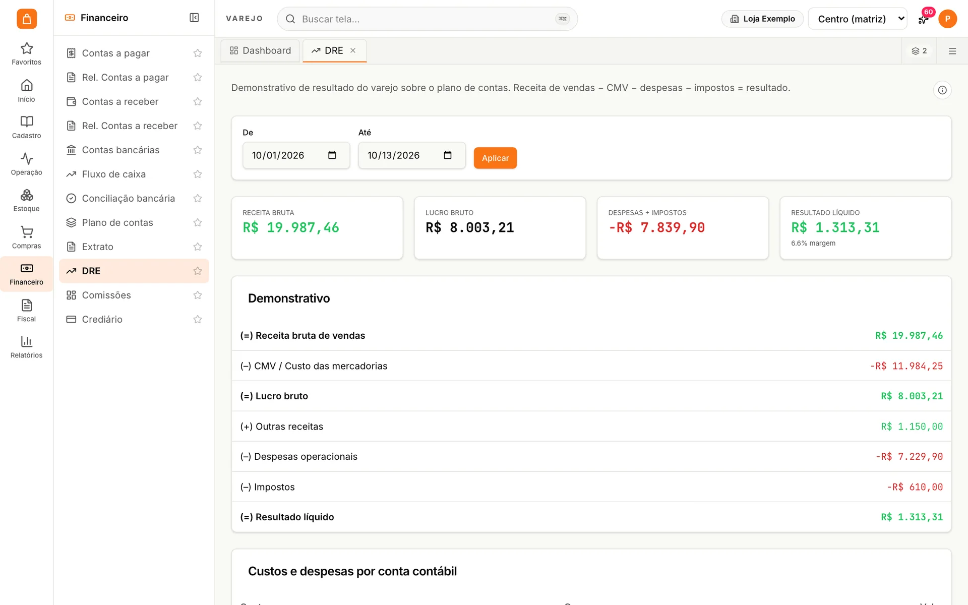DRE do udiVarejo com receita bruta, CMV, lucro bruto, despesas operacionais, impostos e resultado líquido do período