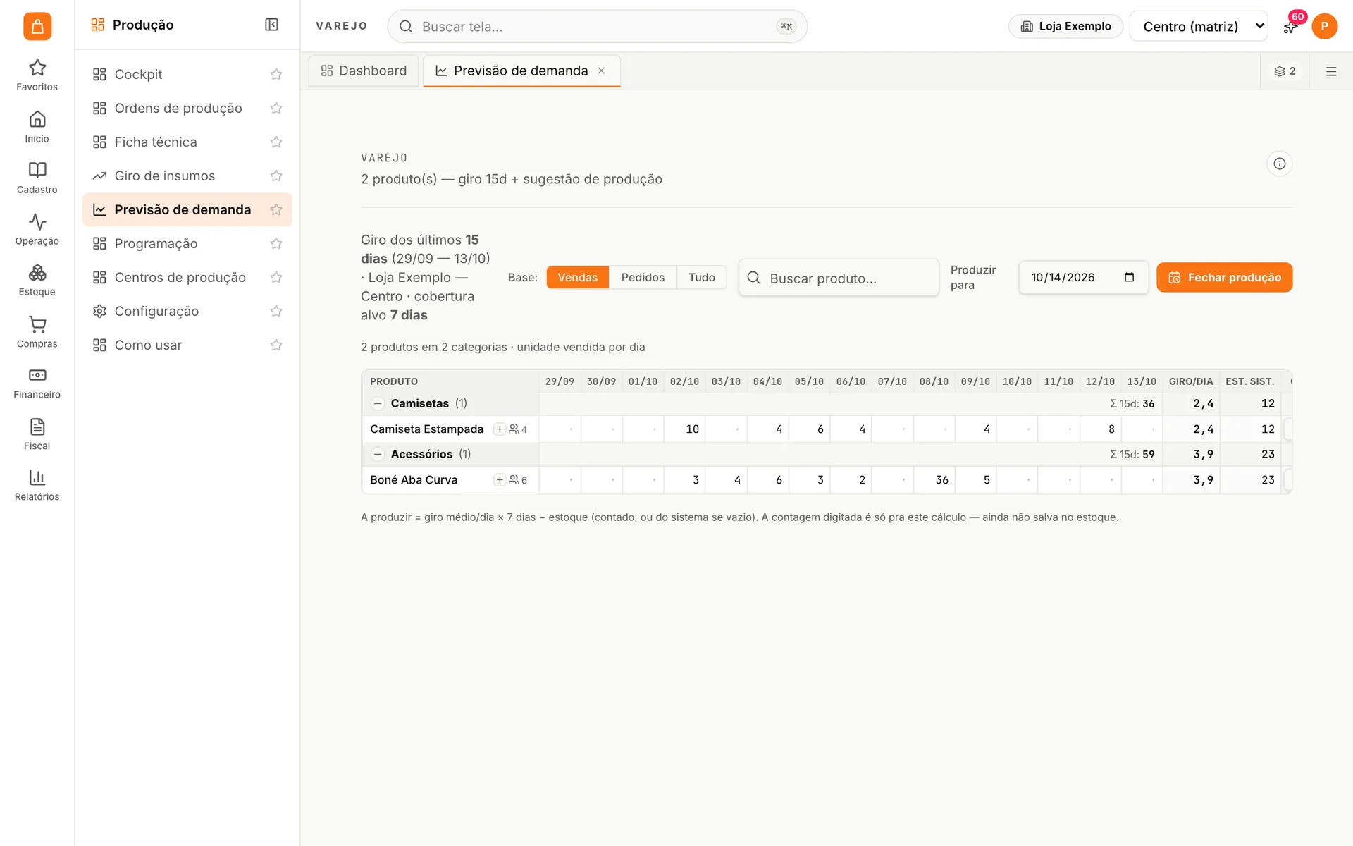 Previsão de demanda do udiVarejo com vendas por dia dos últimos 15 dias, giro diário e estoque de cada produto fabricado